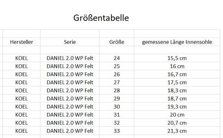 KOEL Barefoot Kinderschuhe DANIEL 2.0 WP Felt - red