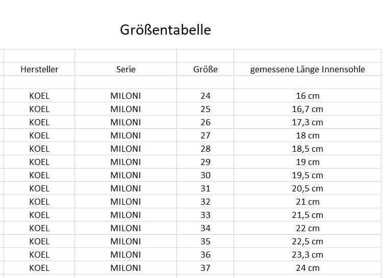KOEL Barefoot Kinderstiefel - MILONI 2.0 HYDRA WP - Ocra