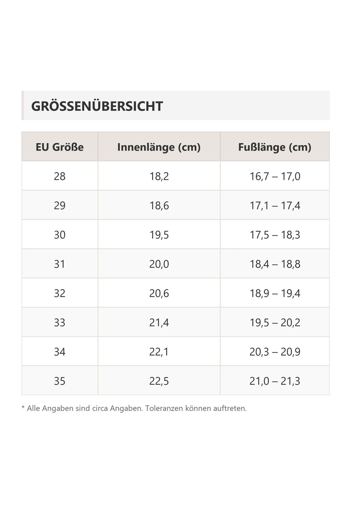 Größentabelle KOEL SILAS KINDER