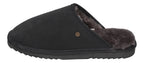 WARMBAT Lammfell Hausschuhe CLASSIC SUEDE charcoal